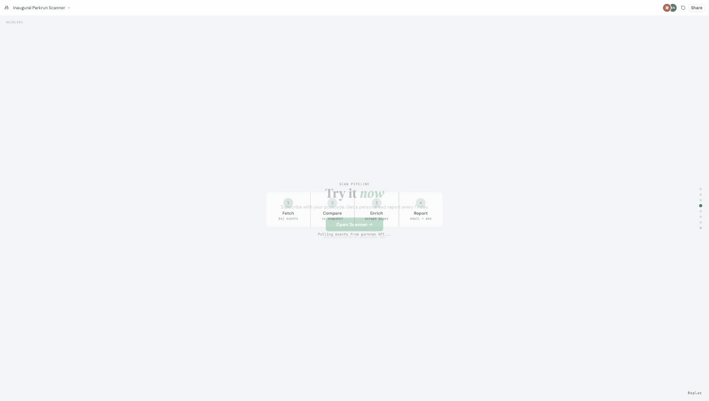 Inaugural parkrun Scanner demo — automated pipeline fetching, comparing, enriching, and reporting new parkrun events